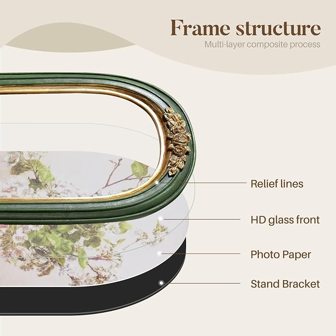 Cuspin Vintage 5x7 Picture Frame Green and Gold Frames, Ornate Arch Picture - Image 6