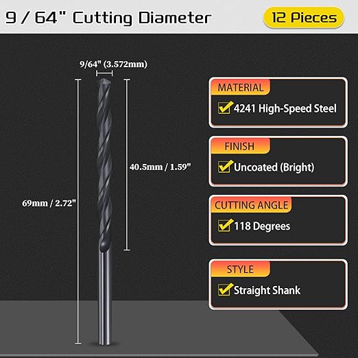 Drill Bit, 9/64" Cutting Diameter, 4241 HSS Nitriding Black 118° Cutting Angle Versatile Jobber Bits - (Applications: for Drilling Plastic Wood Soft Metal), 12-Pieces