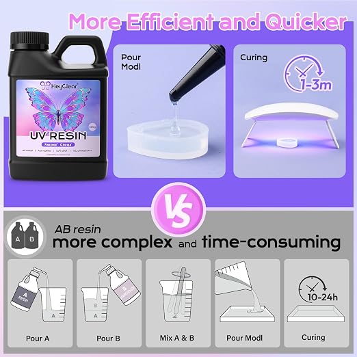 HeyClear 2000g UV Resin Bulk -Super Clear, Premixed UV Epoxy Fast Curing - Image 4