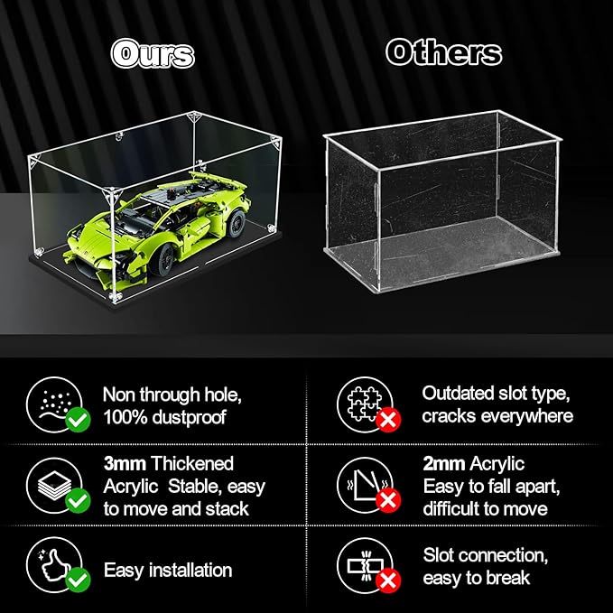3MM Acrylic Display Case Dustproof Clear Display Box - Image 5