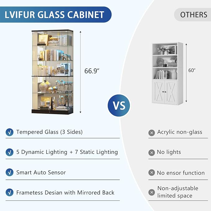 Glass Display Cabinet with RGB Lights - Image 2
