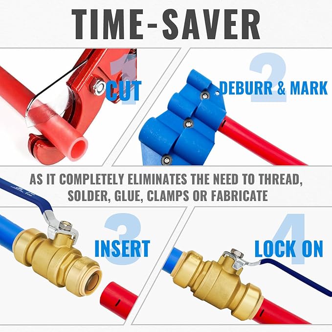 Shut Off Ball Valve 1 Inch, SUNGATOR 1 Inch Ball Valve, Push-to-Connect Water Shut off Fittings with Blule Handle, No Lead Brass Push Plumbing Fittings for PEX Pipe, Copper, CPVC, Pack of 1