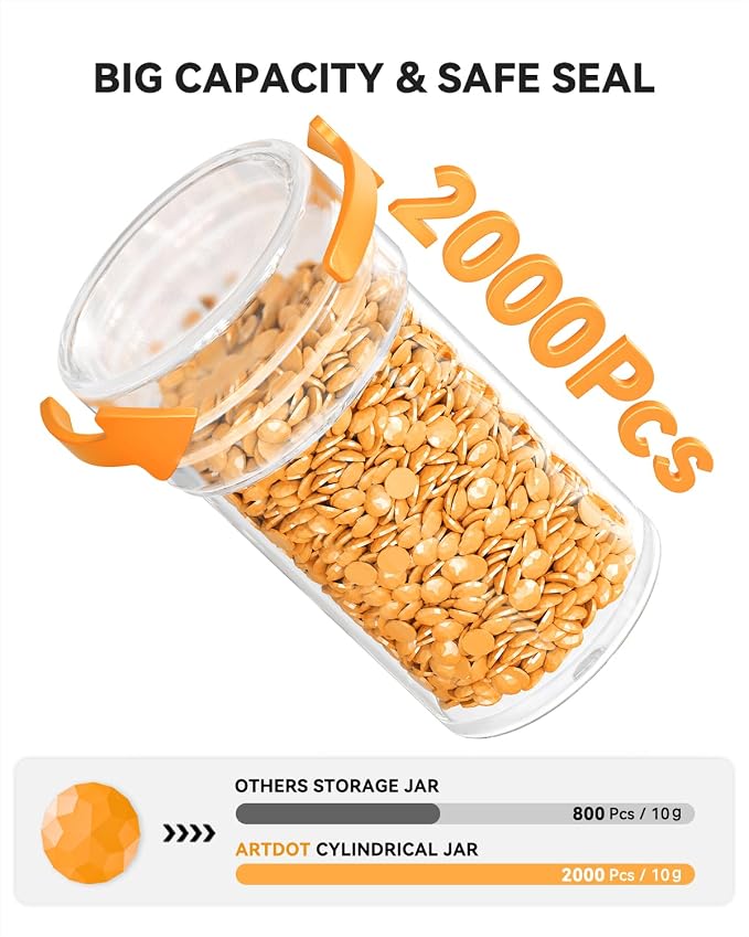 ARTDOT 120 Slots Storage Container - Image 4