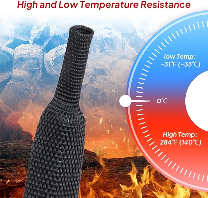 2 to 1 Heat Shrink Braided Sleeving 3/4" - 24 feet Pliable Shrinkable Fabric Sleeve for Protection Cable/Wire/Irregular Shape Hose