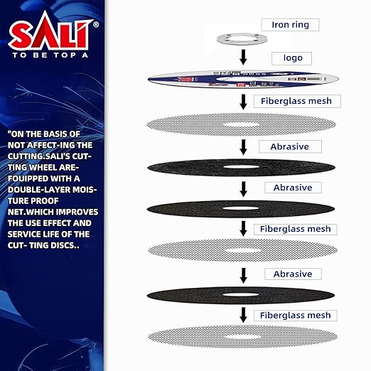 SALI 50 Pack 4 Inch Grinding Wheels for General Purpose Metal & Stainless Steel, Aluminum Oxide Grinding Disc for Angle Grinder, Depressed Center 4" * 1/4" * 5/8"(100 * 6.0 * 16 mm)