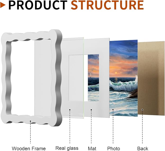 6x6 Wavy Picture Frame With Mat - Image 4