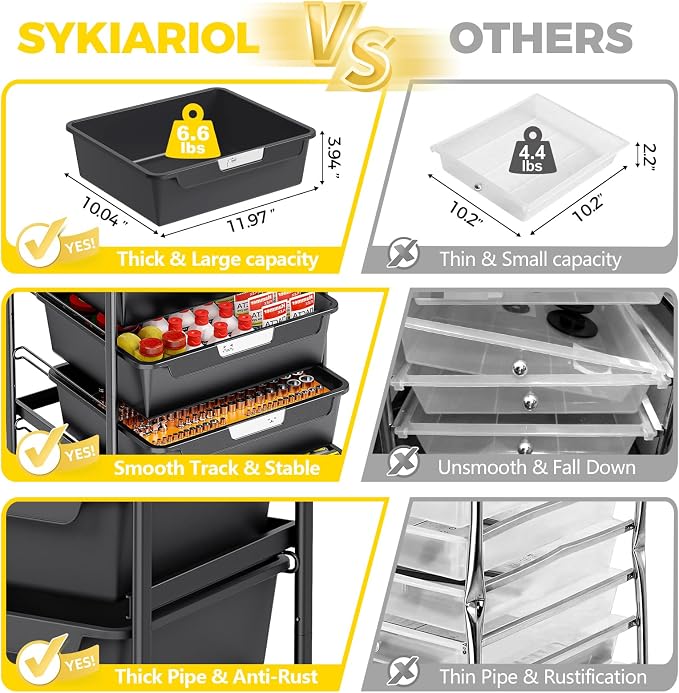 SYKIARIOL Utility Cart with 4 Labeling Drawers and Wooden Tabletop – Rolling - Image 5