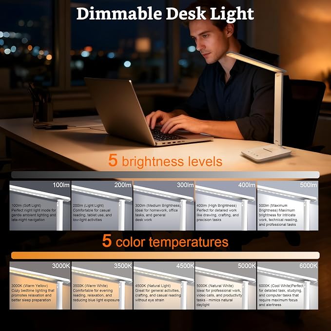 LED Portable Bright Rechargeable Desk Lamp, 4000mah Dimmable Touch Battery - Image 3