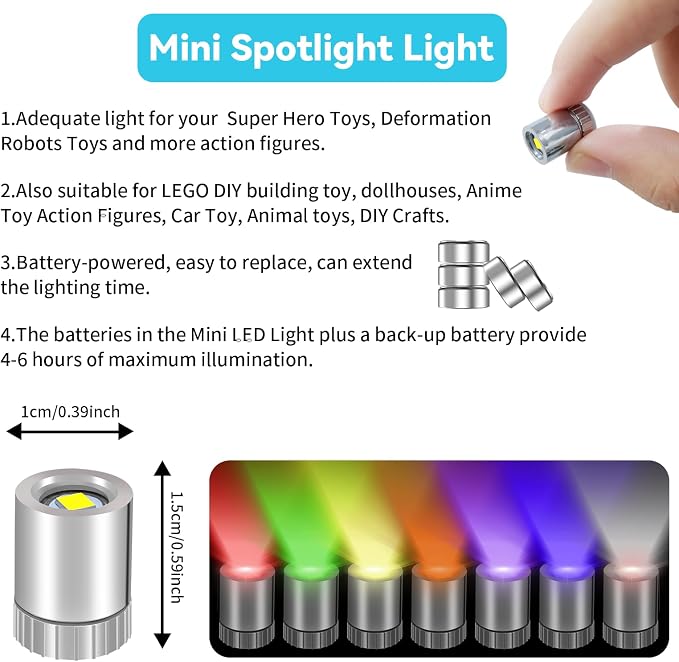 Mini LED Lights, Model Displays & Miniatures. Perfect - Image 3