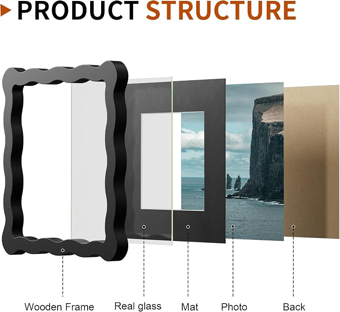 6x6 Wavy Picture Frame With Mat - Image 4