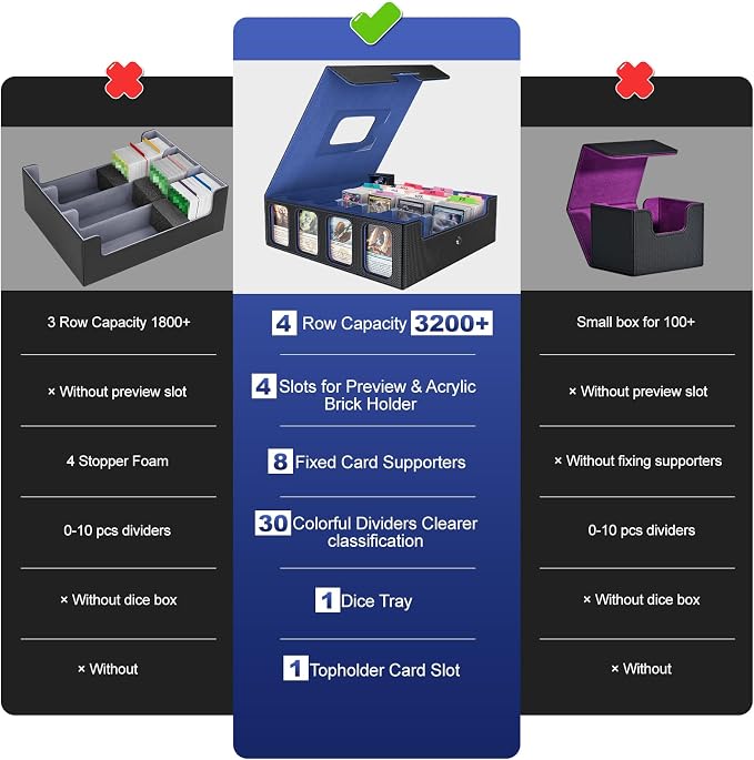 3200+ Trading Card Storage Box - Image 4