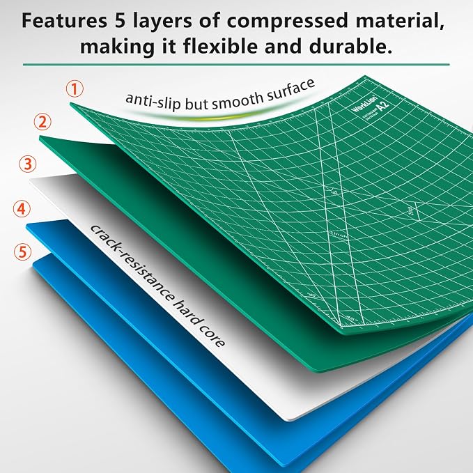 WORKLION 18'' x 24'' Large Self Healing PVC Cutting Mat, Double Sided, Gridded - Image 3