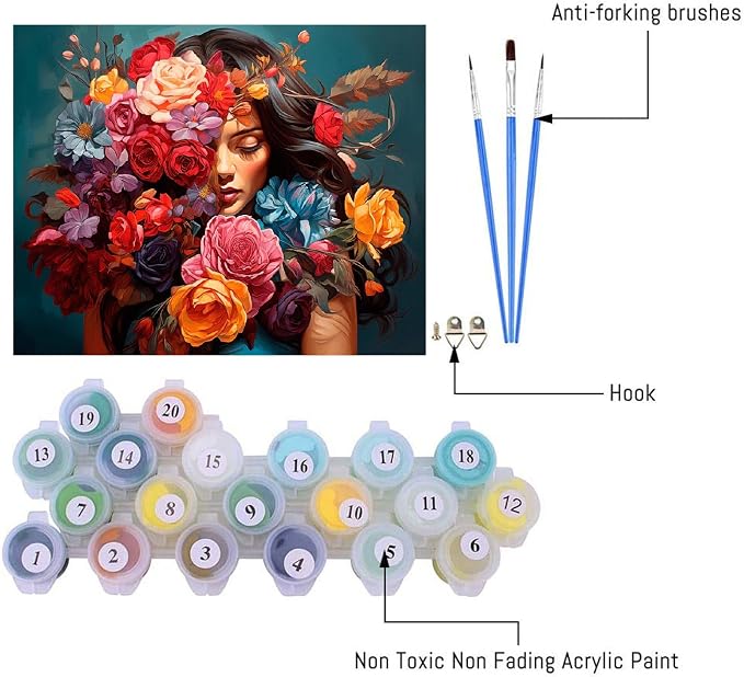 Clendo Flower Woman Paint by Numbers Kit - Image 3
