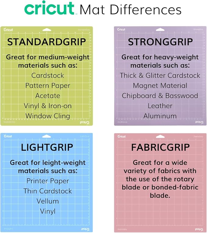 Cricut FabricGrip Adhesive Cutting Mat 12inx 12in | High Density Fabric Craft - Image 5