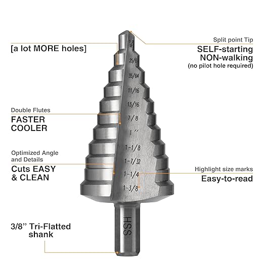 HSS 1/2", 7/8" & 1-3/8" Step Drill Bit Set, Doubles Flutes Large Step Bits for Hole Drilling in Iron, Copper, Aluminum, Wood, Plastic