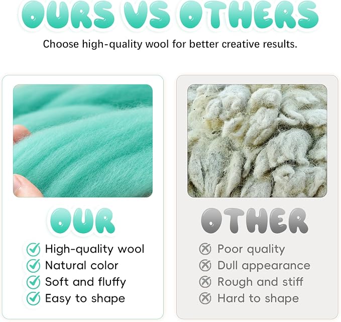 1.76oz Wool Roving: Needle Felting Wool White Roving Wool Felting Supplies Pure - Image 8