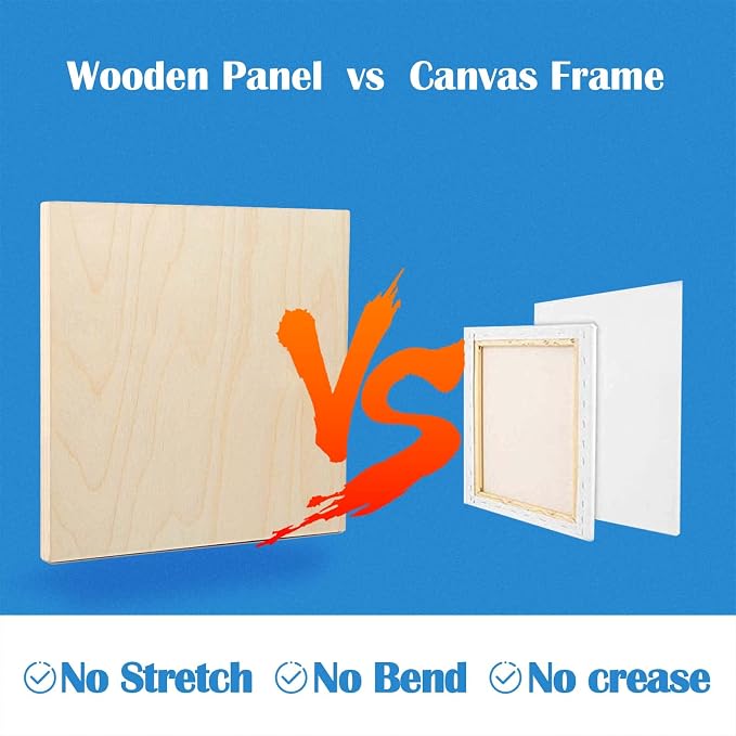 Falling in Art 2 Pack 20x20 Unfinished Birch Wood Panels Kit - Image 4