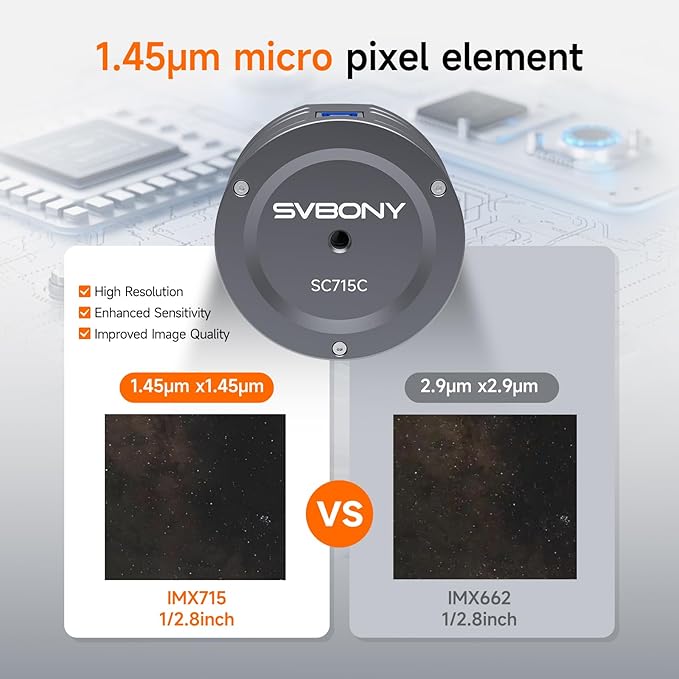 SVBONY SC715C Telescope Planetary Camera, 1.45μm Micro Pixel IMX715 Color - Image 3
