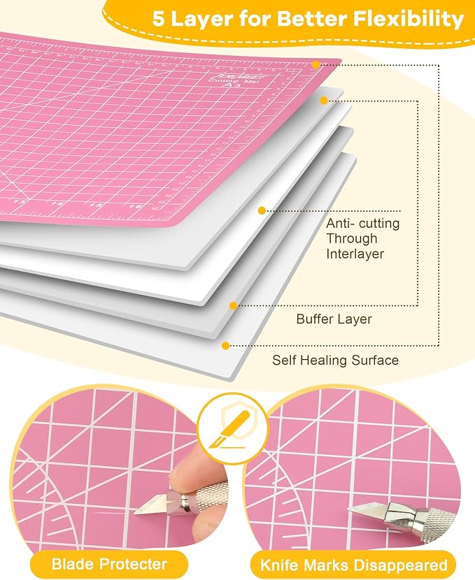 Density-upgraded 9"x12" Self Healing Cutting Mat, Idemeet Rotary Sewing Mat - Image 5