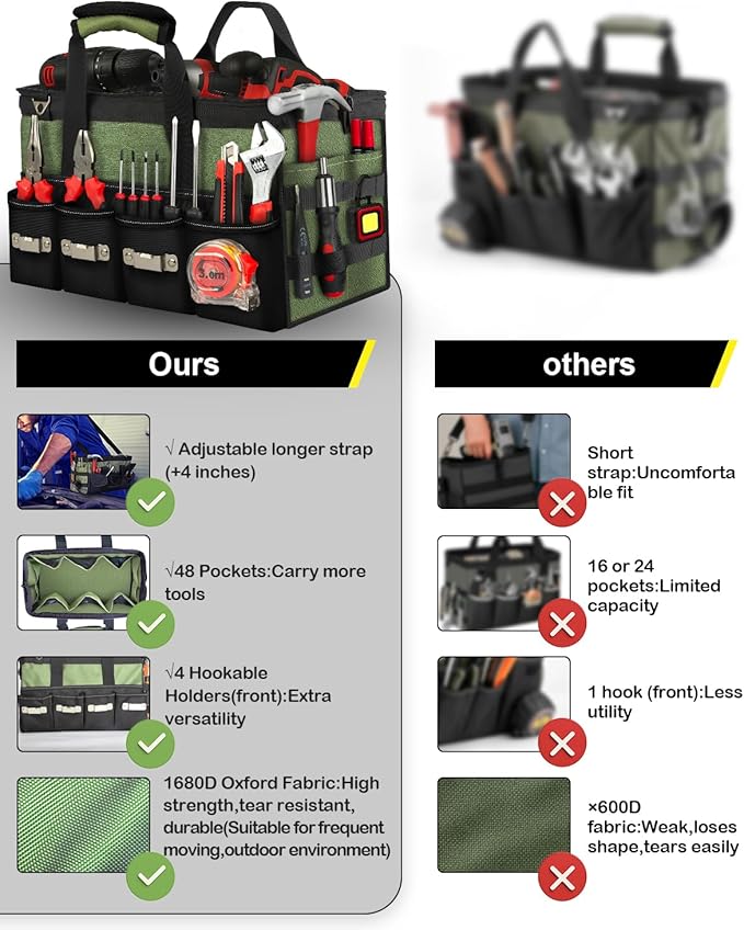 12 Inch Small Tool Bag-48 Pockets,1680D Tear&Abrasion Resistant,Includes Tool Pouch,Tool Belt,Magnetic Wristband&Adjustable Shoulder Strap | Tool Organizer(Green)
