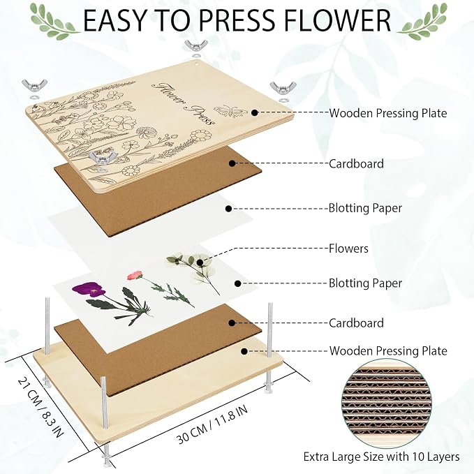 Dreamon Large Flower Press Kit - Image 2
