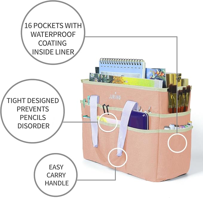 JJRING Craft Organizer Tote Bag, Large Art Storage Caddy - Image 7