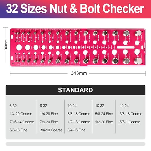51-in-1 Bolt Size Finder & Thread Checker, 32 Metric & 32 SAE Nut and Bolt Thread Gauge with 19 Drill Bit Checker, CNC-Machined Aluminum Screw Size Chart, Go/No-Go ANSI Standard, Non-Slip Base