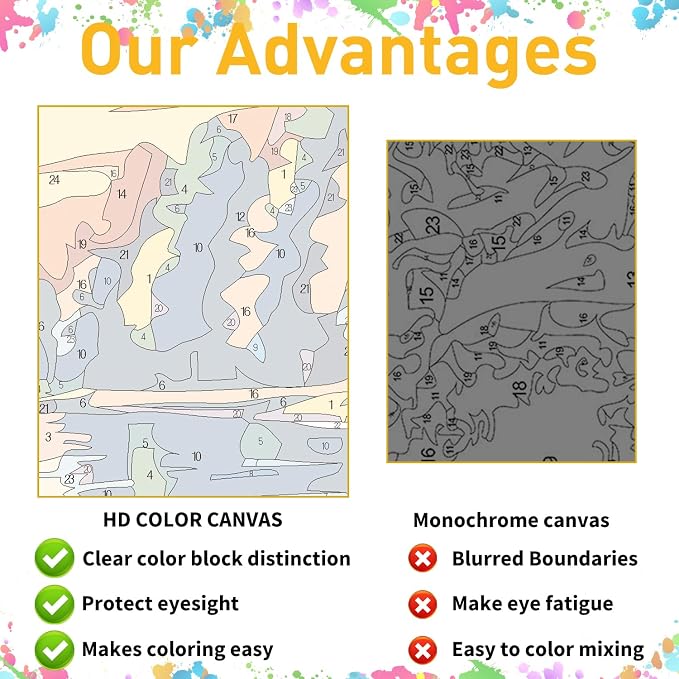 Cat Paint by Numbers for Adult, Cat Paint by Numbers Kit for Adults Beginners - Image 5