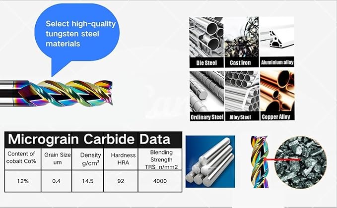 Metric Carbide Square End Mill - 3 Flute - 1 PCS -10.0 MM 【 ≈0.39370 inch】 HRC55° DLC Coating for Machining Aluminum and Copper Alloys Magnesium Alloys– Mill Bits Sets