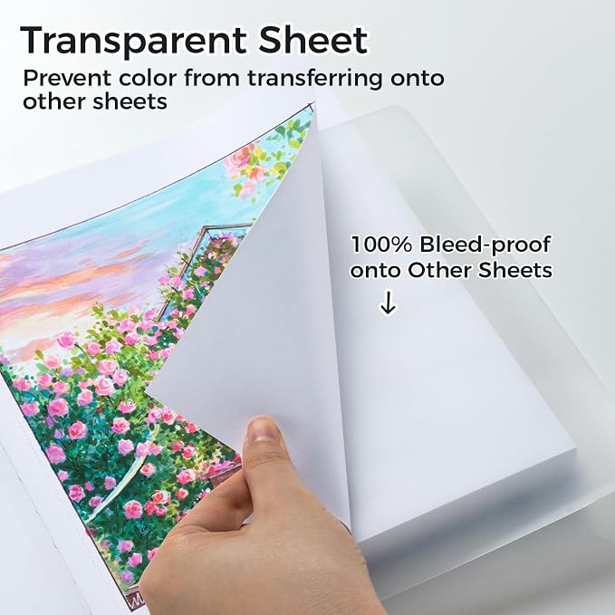Ohuhu Sketchbook Marker Paper Pad: 8.3"x11.7" Large Art Sketch Book Drawing - Image 3