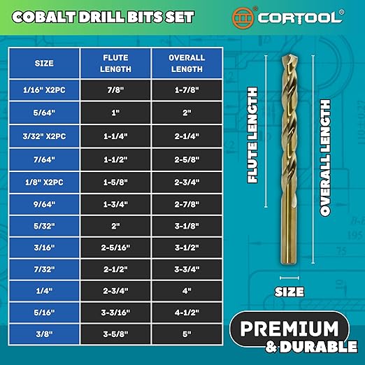 Cobalt Drill Bit Set, 15pcs Twist Jobber Length Drill Bit Kit for Hardened Metal, Cast Iron, Stainless Steel, Plastic and Wood, with Indexed Storage Case 1/16"-3/8", M35 HSS, 135 Degree Tip