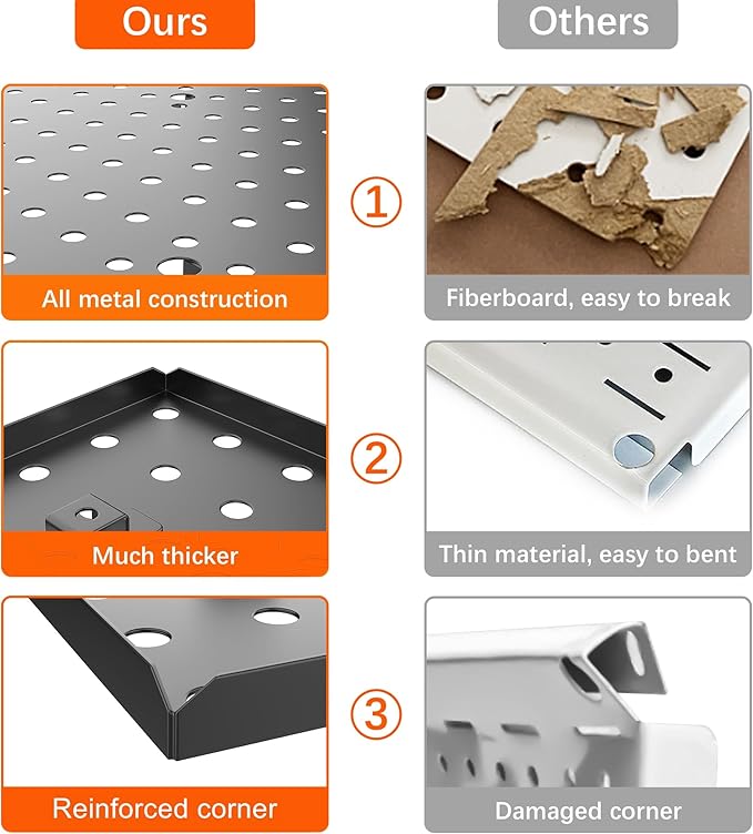 WALMANN 4PCS 16" * 16" Metal Pegboard Panels for Wall Garage Tools Pegboard for Garage, Workbench, Peg Board Tool Organizer Board(Pack of 4, Black)