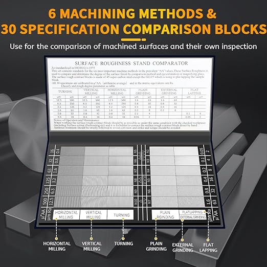 Surface Roughness Standards Set, Surface Finish Comparator Set, 30 Specimens with Ra0.05-12.5mm