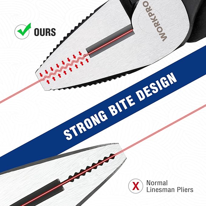 WORKPRO 8" Linesman Screw Extractor Pliers with Unique Non-slip Jaws, Stripped Screw Remover Tool, Lineman Pliers for Quickly Removal of Damaged or Rusted Fasteners
