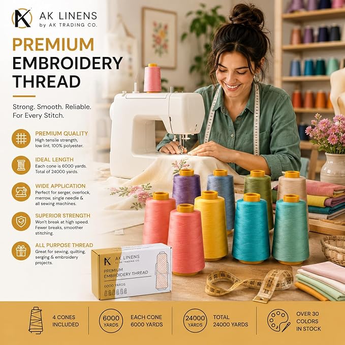 AK Trading 4-Pack Camel All Purpose Sewing Thread Cones of High Tensile - Image 6
