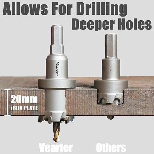 TCT Lochsägen Set 15 Stück/Satz 16–75mm, Hartmetall Bits mit Zentrierbohrer, für Hartmetall, Edelstahl, Baustahl, Aluminiumlegierung, Kupfer, Eisen, Kunststoff und Glasfaser
