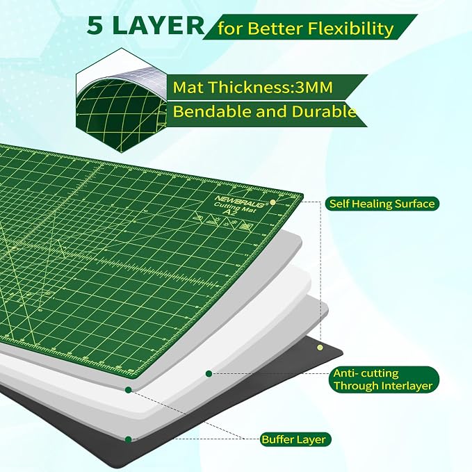 NEWBRAUG 23'' × 47'' Large Self Healing Cutting Double Sided 5-Ply Mat - Image 4