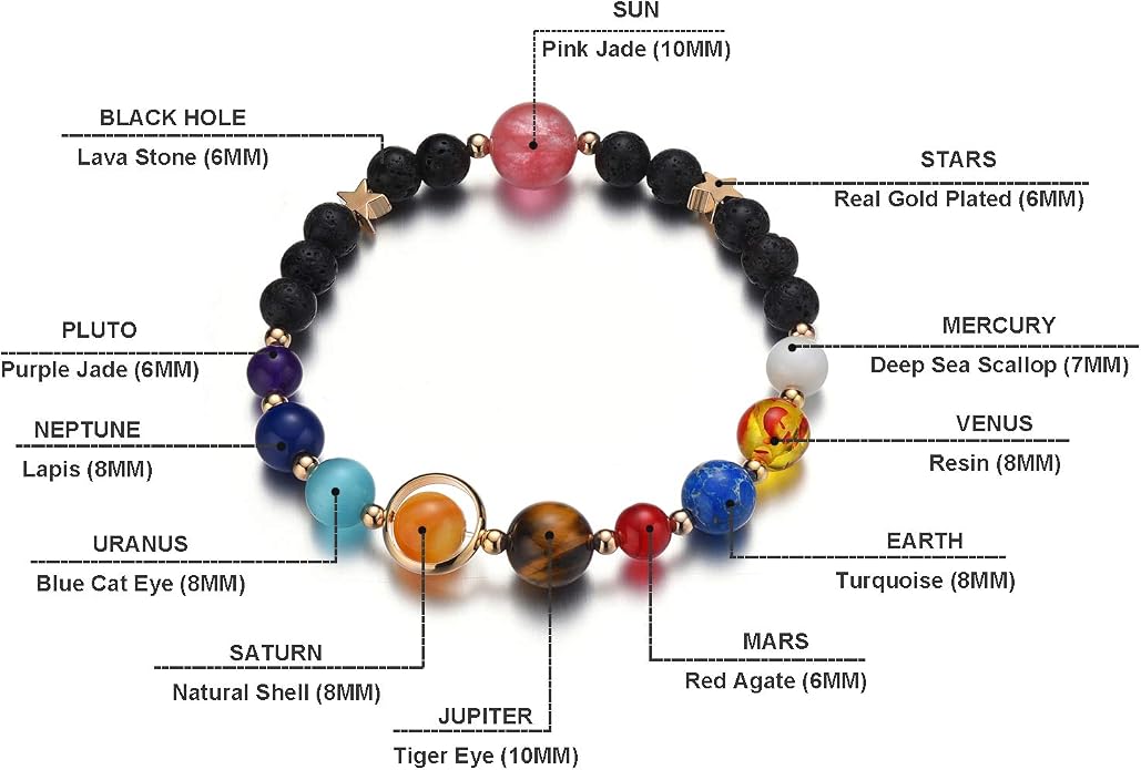 Women Stone Bead Charm Bracelet Universe Galaxy the Eight Planets Nine Planets - Image 3