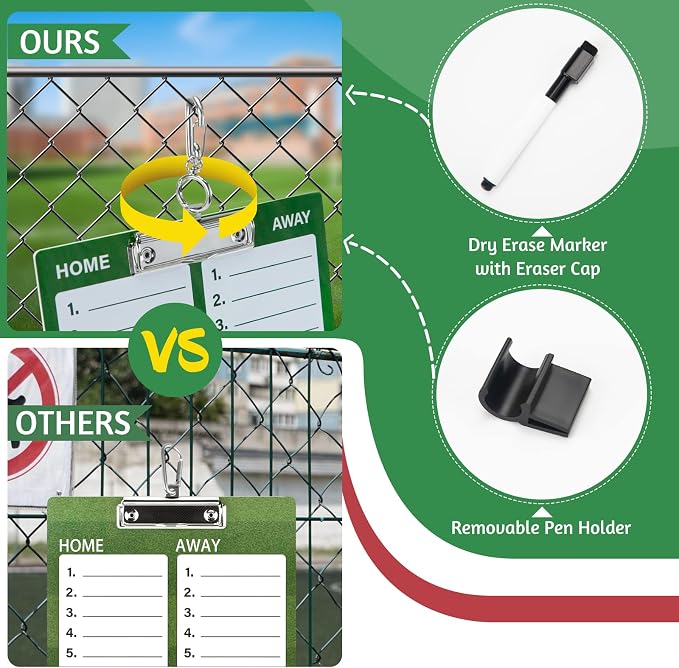 WISYOK Baseball Clipboard, Dry Erase, Lineup Board | Double Sided, - Image 5