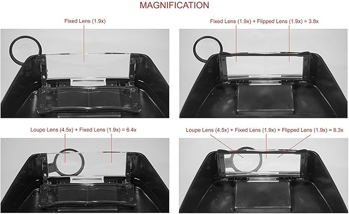 SE Illuminated Dual Lens Flip-in Head Magnifier - Image 7