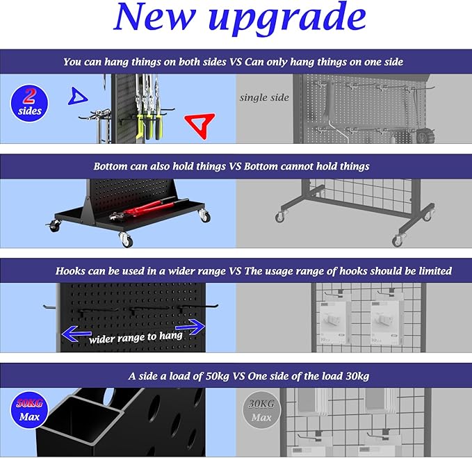 Metal Pegboard Panels - Double Sided Peg Board Shelving with 30 Hooks,63x23x15 in,Portable Peg Board Organizer for DIY, Kitchen Decoration,Mobile Phone Shop/Black