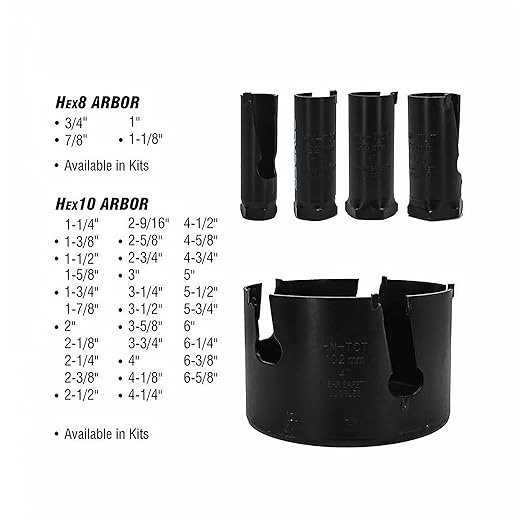 Spyder Tungsten Carbide Tipped Rapid Core Eject Maintenance Hole Saw Kit, 18-Piece