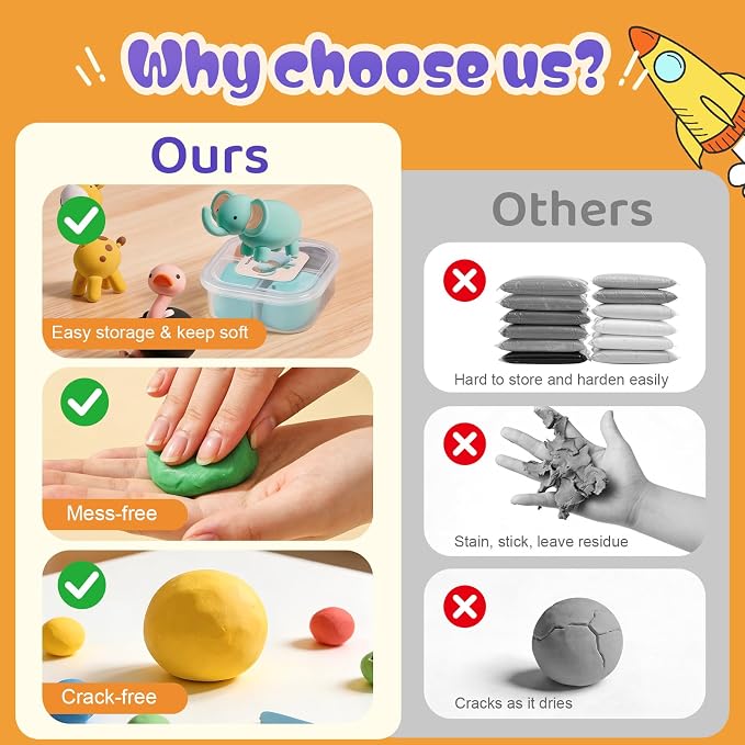 Both idea Air Dry Clay Kit, Animal Theme | 12 Packs, Non-Toxic Kids Gift | - Image 5