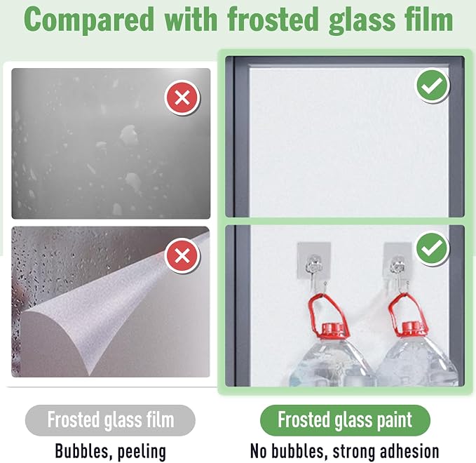 DWIL Frosted Glass Paint, 5oz Window Privacy Paint, Waterproof Frosted Glass - Image 2