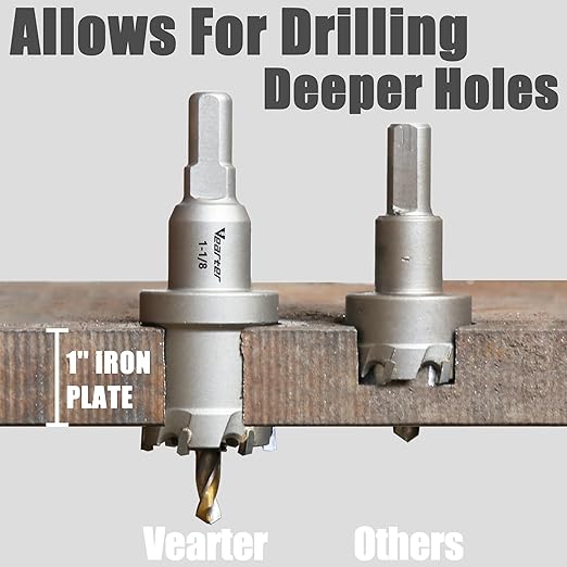 10PCS Carbide Hole Saw Kit, 5/8'' to 2'' Metal Hole Cutter with Pilot Drill, Holesaw for Hard Metal, Stainless Steel, Iron, Mild Steel, Aluminium, Alloy, Plastic, Fiberglass