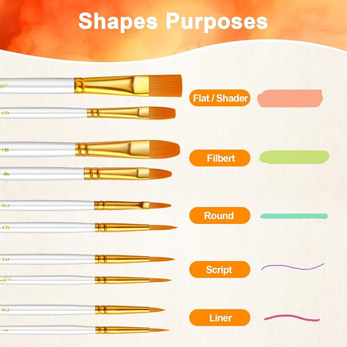 Paint Brushes Set, 5 Pack 50 Pcs Round-Pointed Tip Paintbrushes Nylon Hair - Image 4