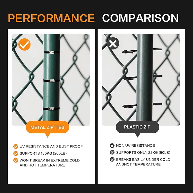 Stainless Steel Cable Tie Gun Kit：With 300pcs Uv Resistant Black Metal Zip Ties Heavy Duty Outdoor (150 Each of 8, 12 Inch) Adjustable Fastening Cutting Tie Tool Sets，for Chainlink Fence，Exhaust Wrap