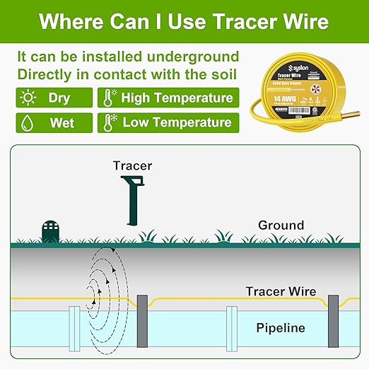 14 AWG Tracer Wire 600V 100% Solid Copper Conductor Direct Burial Underground, Yellow Tracer Wire for Locating Underground Pipes and Lines Gas Electrical Wire Water Sewer Pipe and Fiber Optic, 250 FT