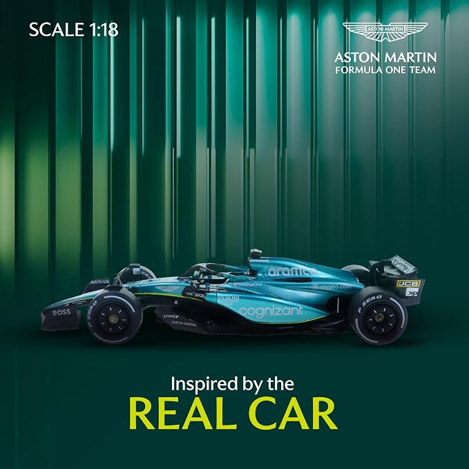 LUPPA Formula 1 AMR 23 Model kit - Image 6