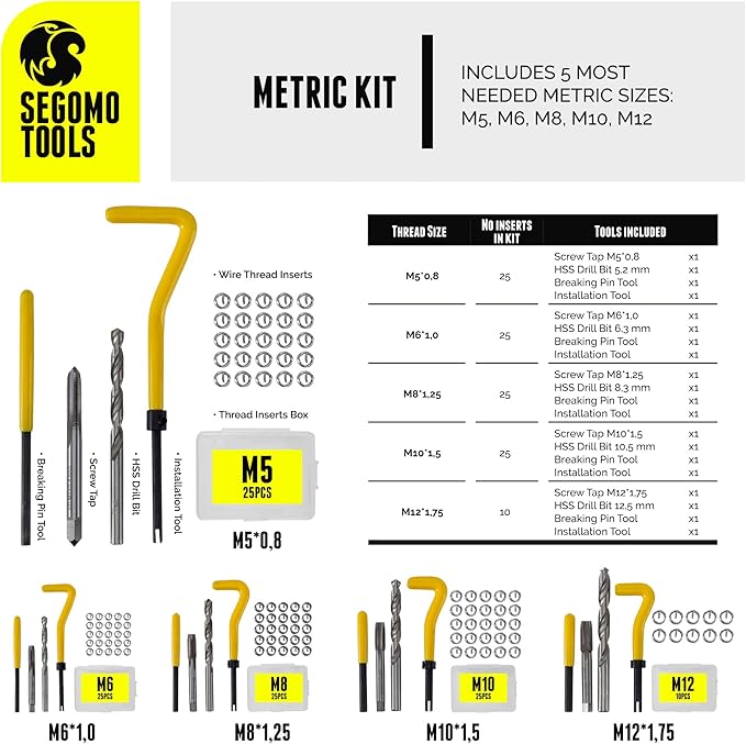 Segomo Tools Metric & SAE 261 Piece HSS Drill Thread Repair Kit & 110 Piece Tap & Die Tool Set Bundle - THREAD261-110SAE